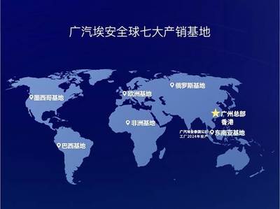 頂流泰媒探訪廣汽埃安，盛贊其為“最具含金量”的中國新能源汽車品牌